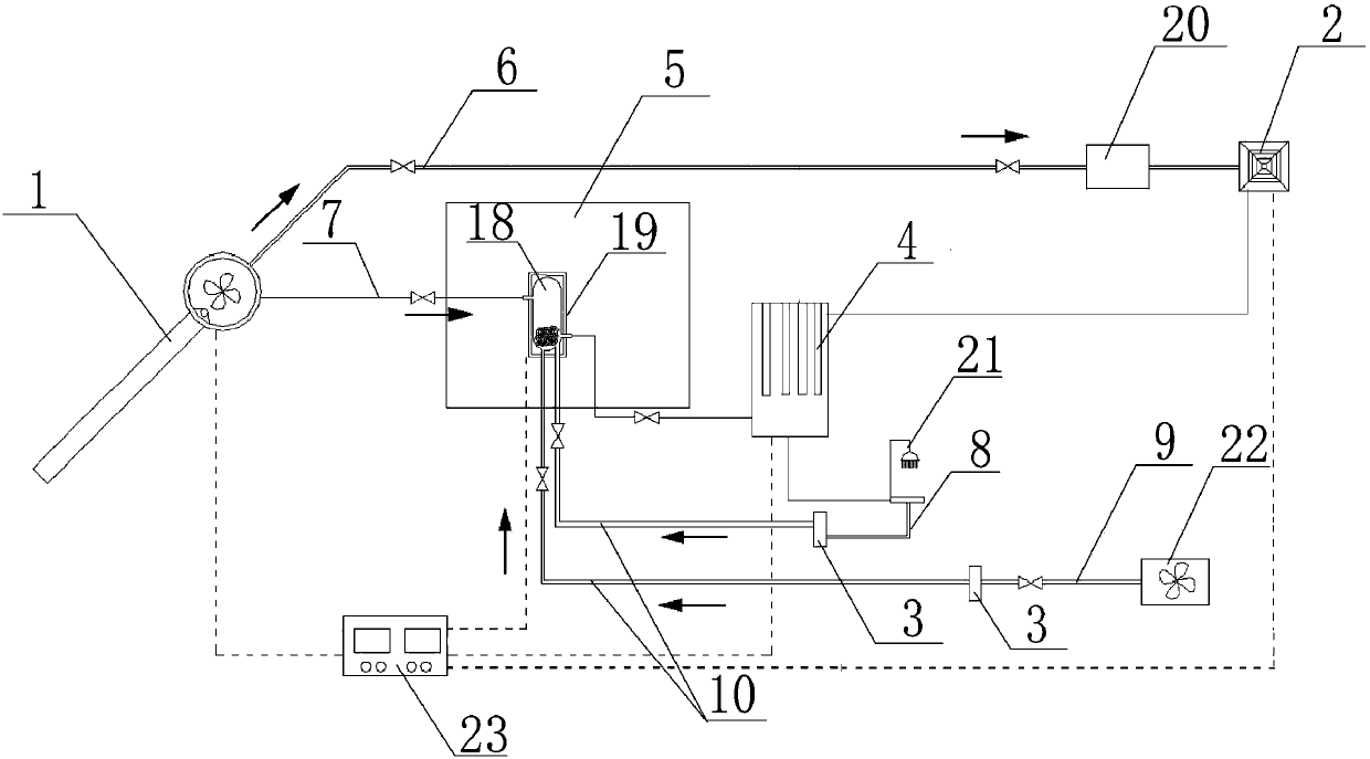 Combined warm supply and heat supply system suitable for severe cold area rural residences