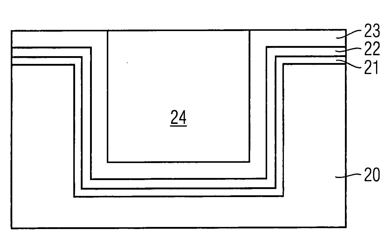 Deposition method for a transition-metal-containing dielectric