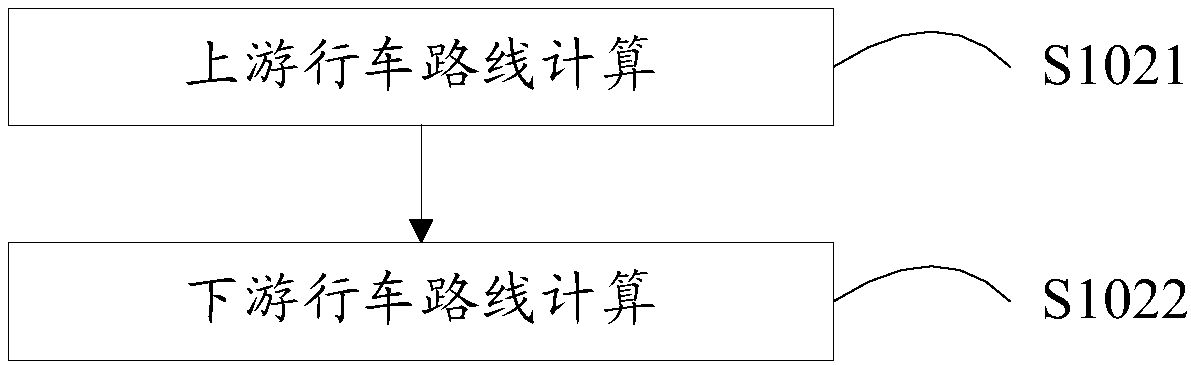 Method and system for searching suspected vehicle based on big data