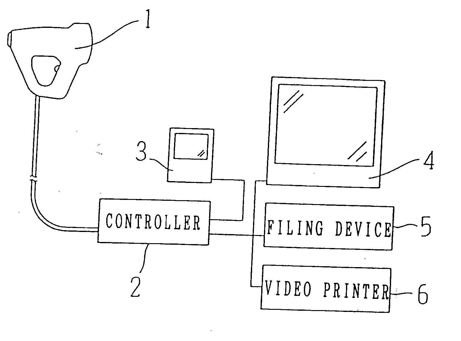 Fundus camera