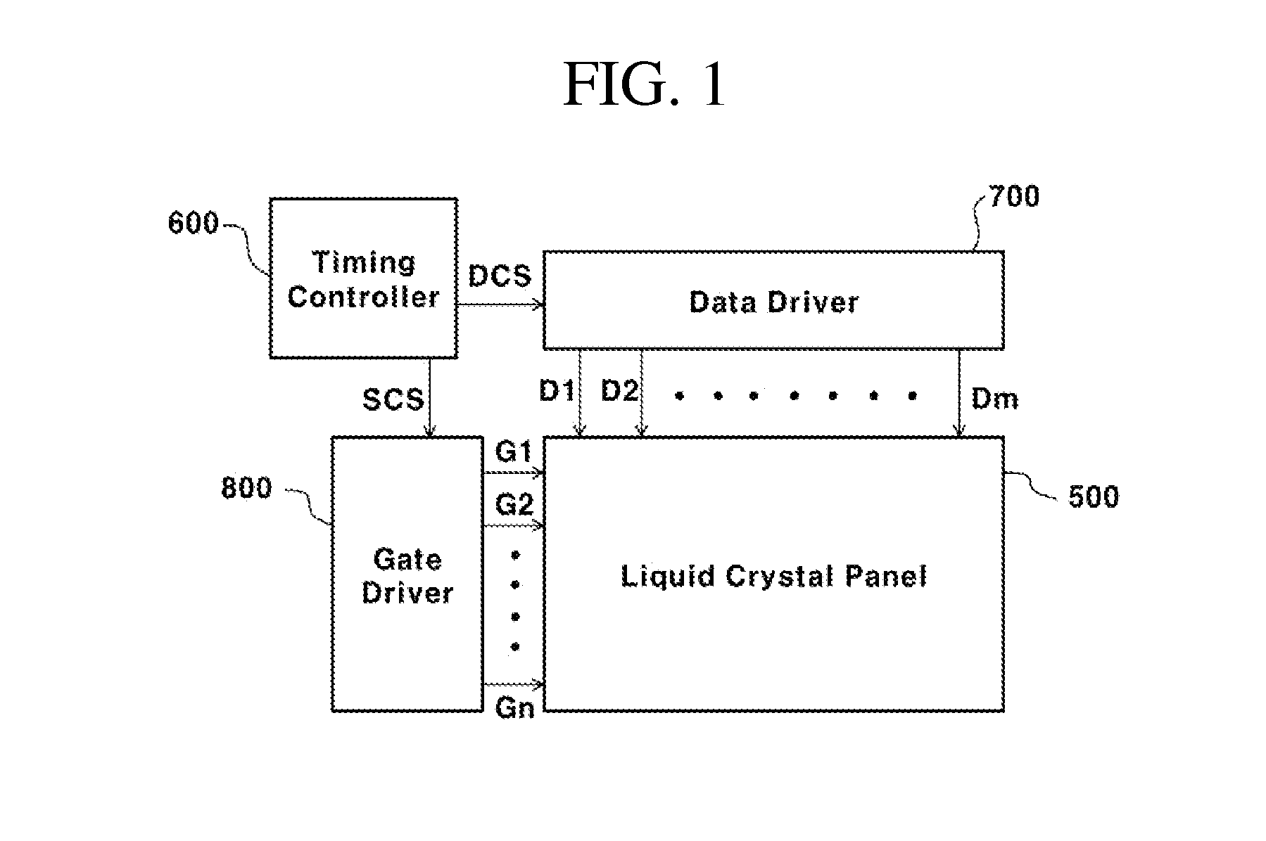 Liquid crystal display