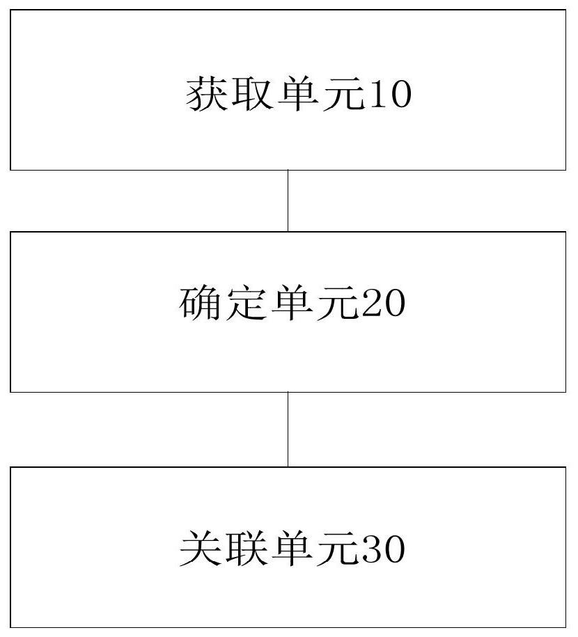 Engineering data monitoring method, engineering data monitoring device and engineering data monitoring system