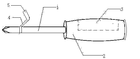 Screwdriver with magnifying glass