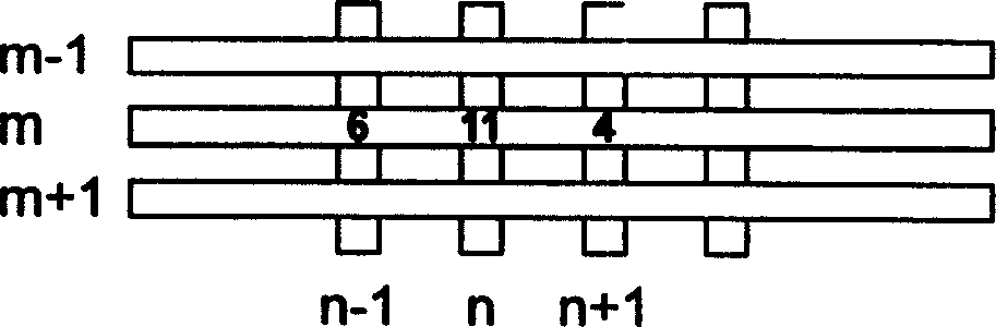 Driving method for field emission displays