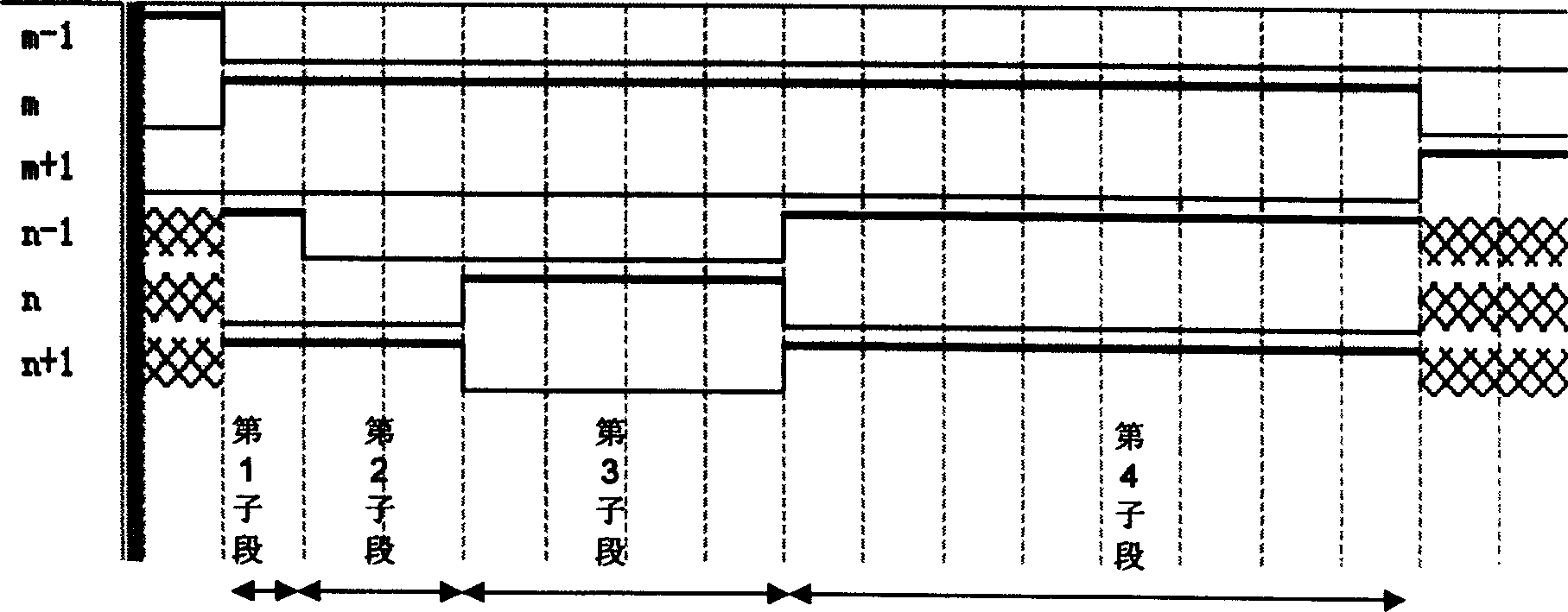 Driving method for field emission displays