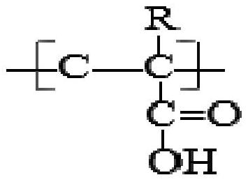 Corrosion type marine anti-fouling paint, corrosion type matrix resin and preparation method