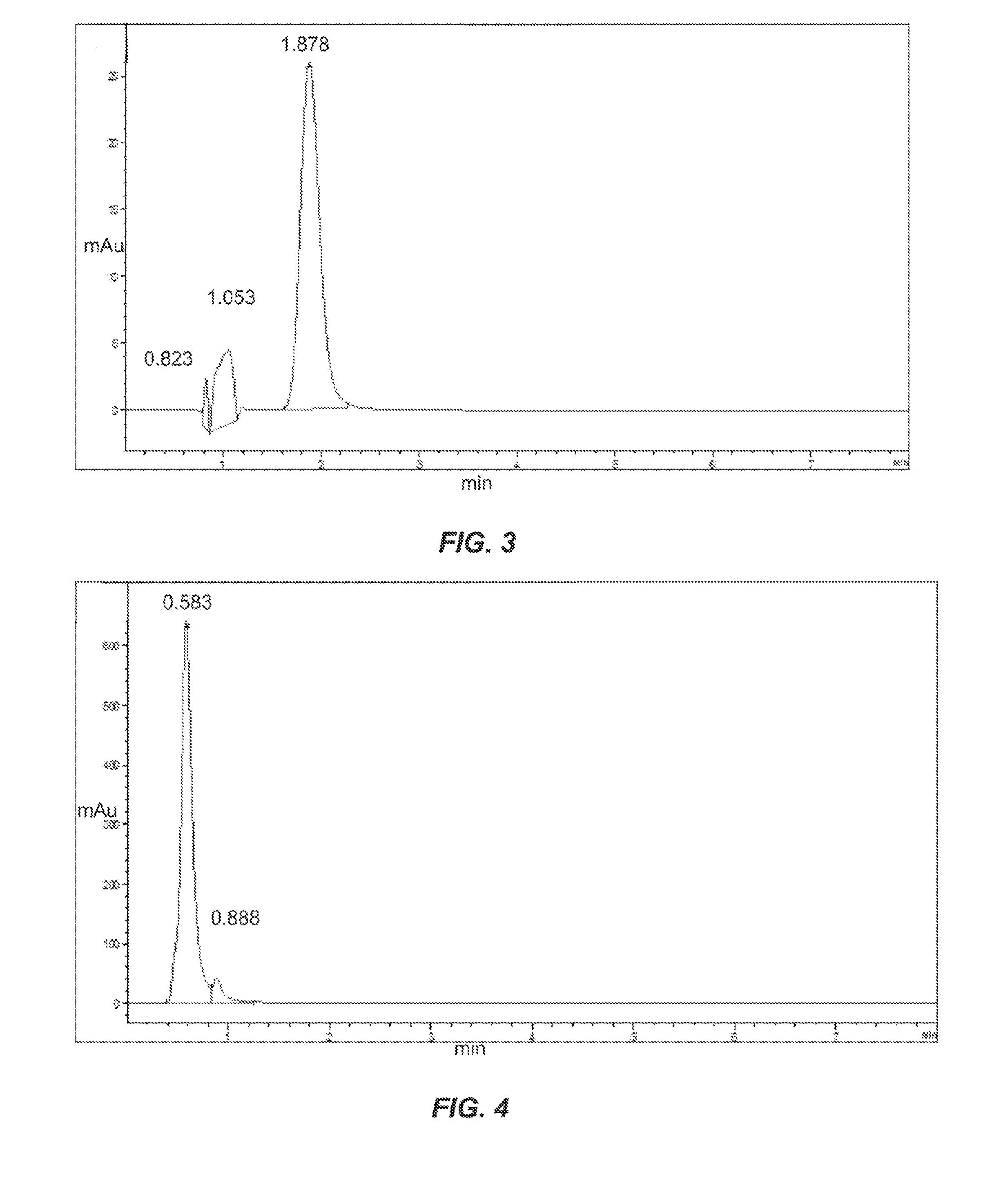 Weak Affinity Chromatography