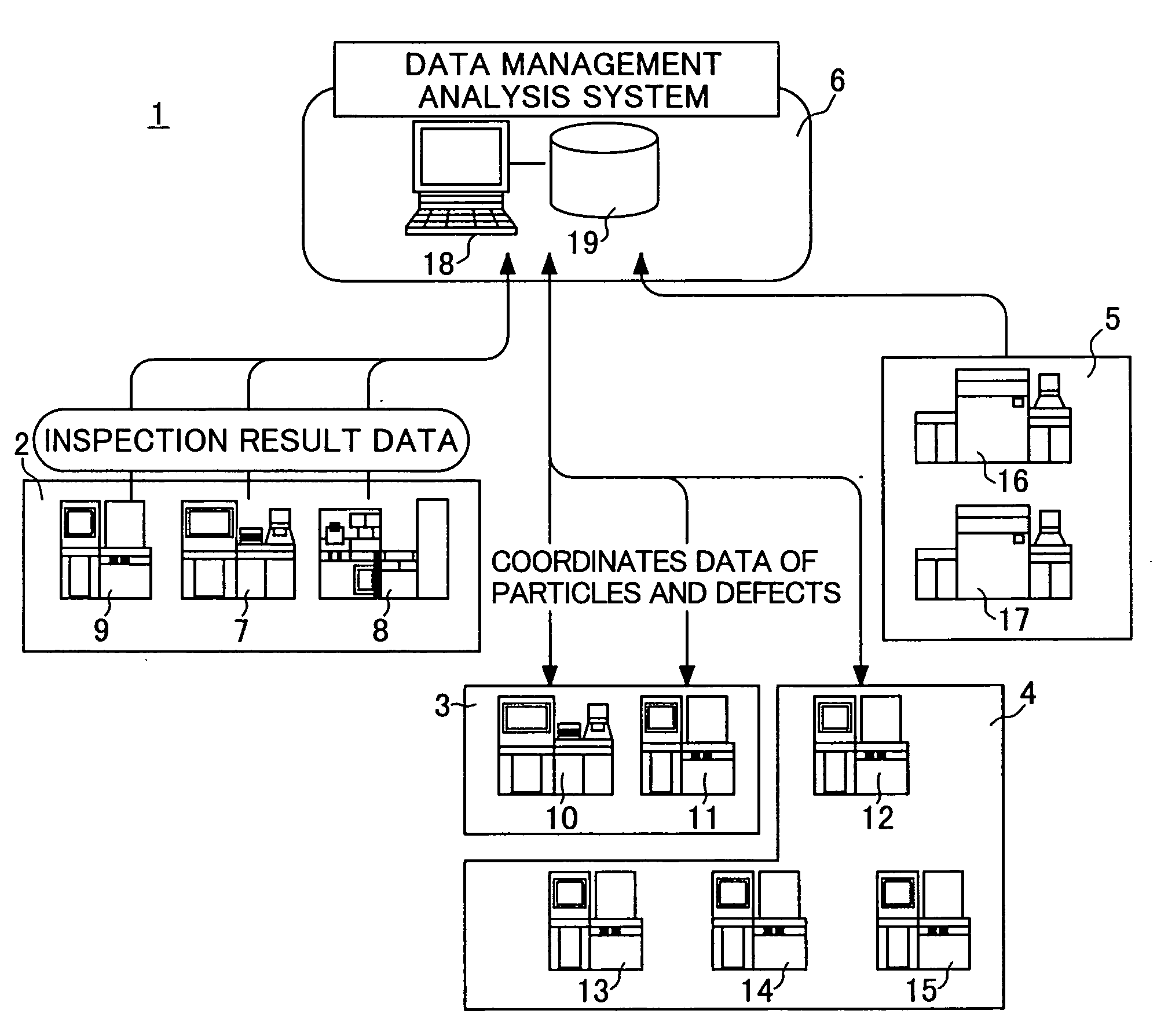 Method of inspecting pattern and inspecting instrument