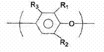 Tracking-resistant polyphenylether resin composition