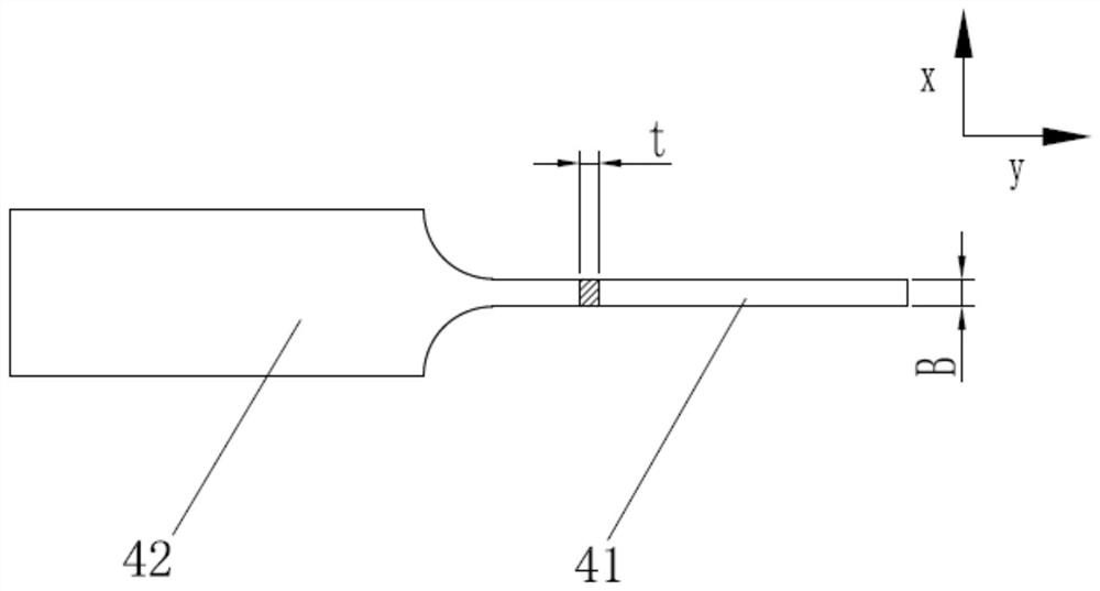 Mesoscale forming limit bending sample, preparation method and mechanical measurement method