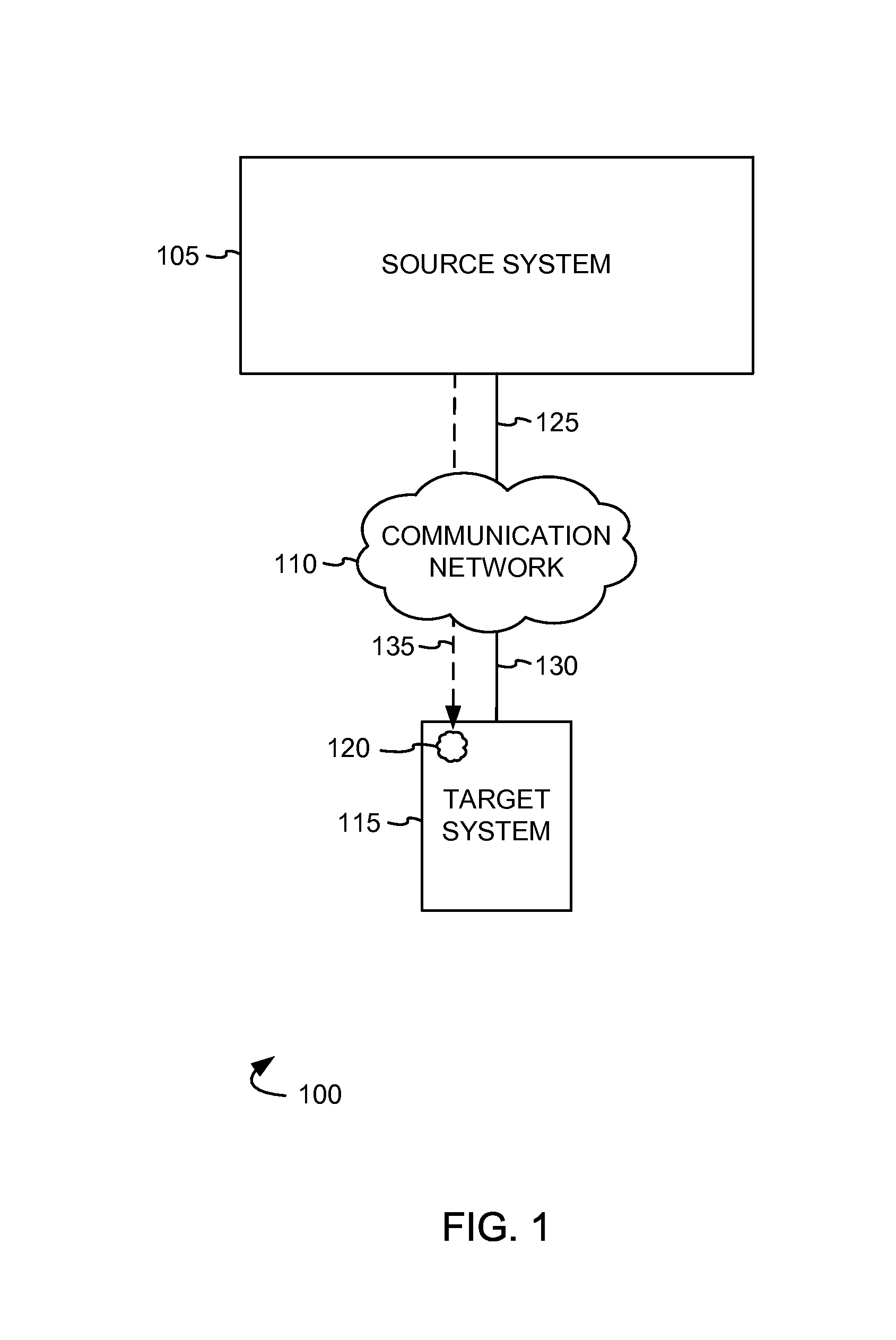 Detecting malicious software