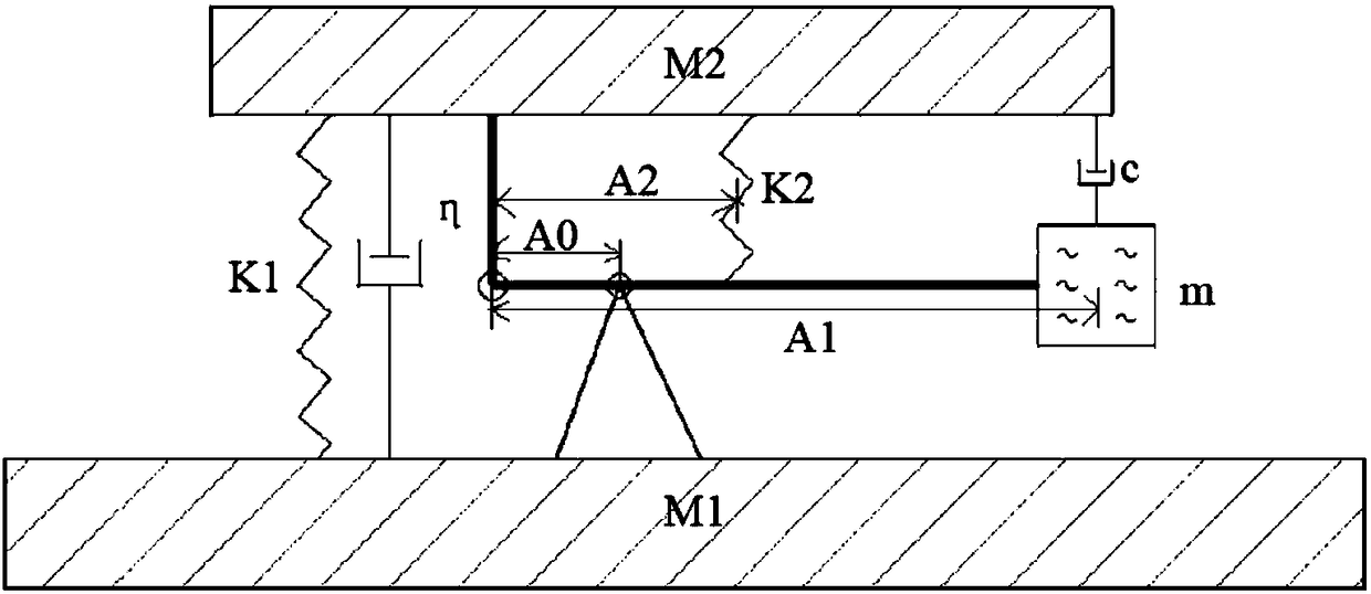 Gas-liquid elastic dual-frequency vibration isolator