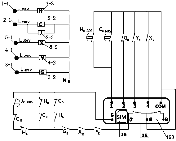 Heat conduction oil furnace real-time monitoring and intelligent alarm system