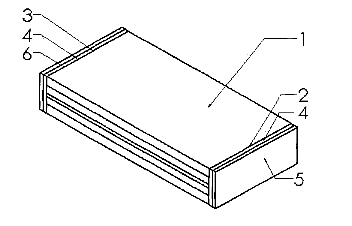 Semiconductor laser cavity surface passivation film structure and preparation method thereof