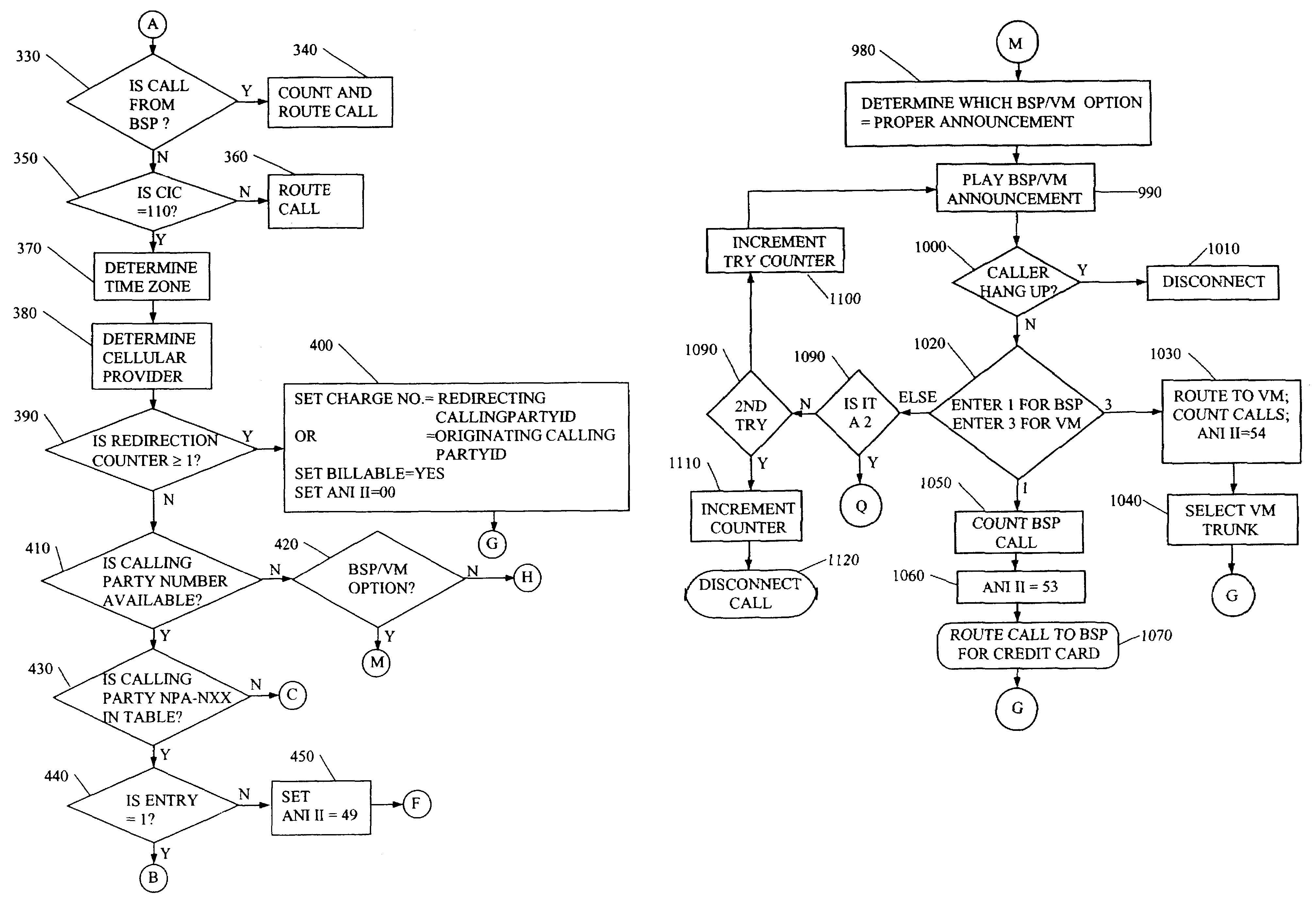 Calling-party-pays call processing for cellular and paging