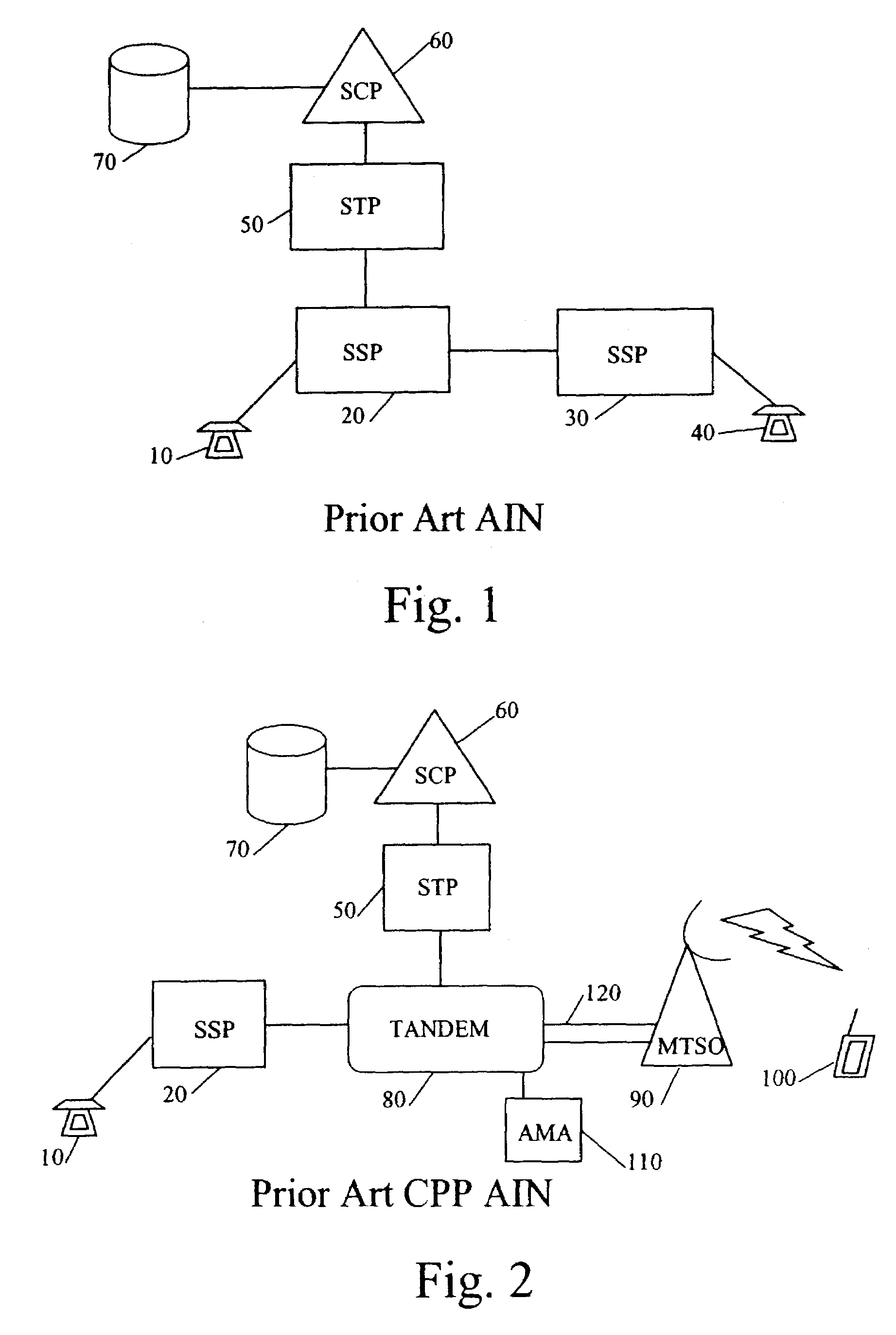 Calling-party-pays call processing for cellular and paging