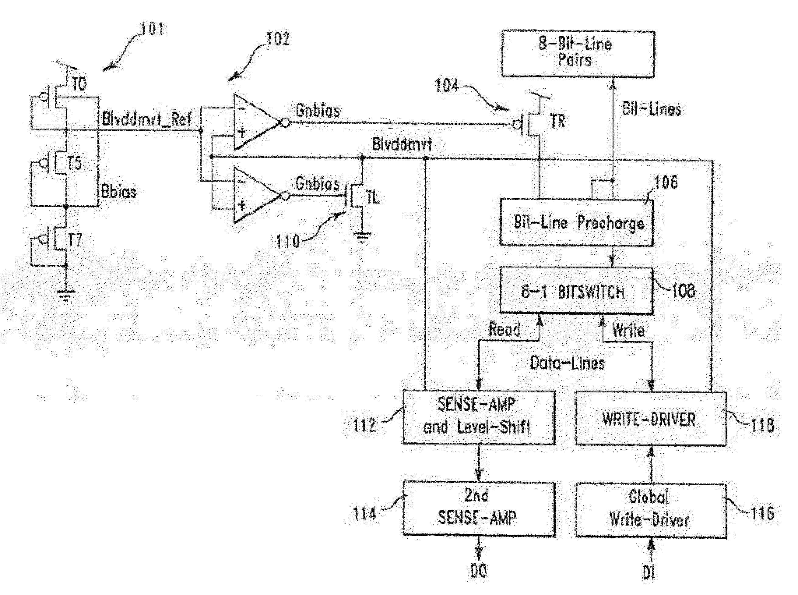 Single supply sub VDD bitline precharge SRAM and method for level shifting