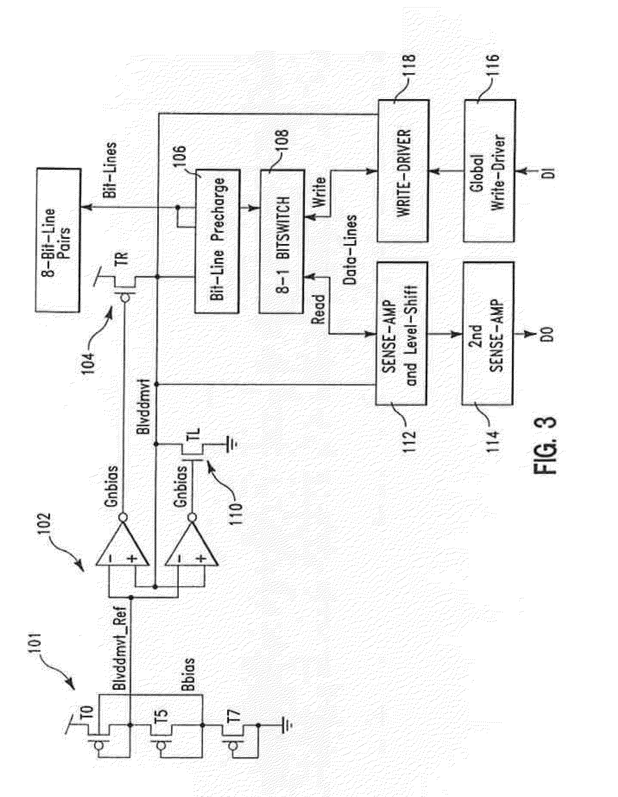 Single supply sub VDD bitline precharge SRAM and method for level shifting