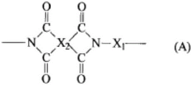 Polyimide precursor and resin composition containing same