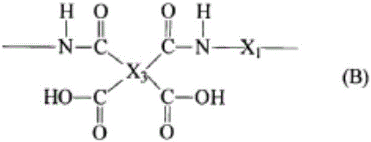 Polyimide precursor and resin composition containing same