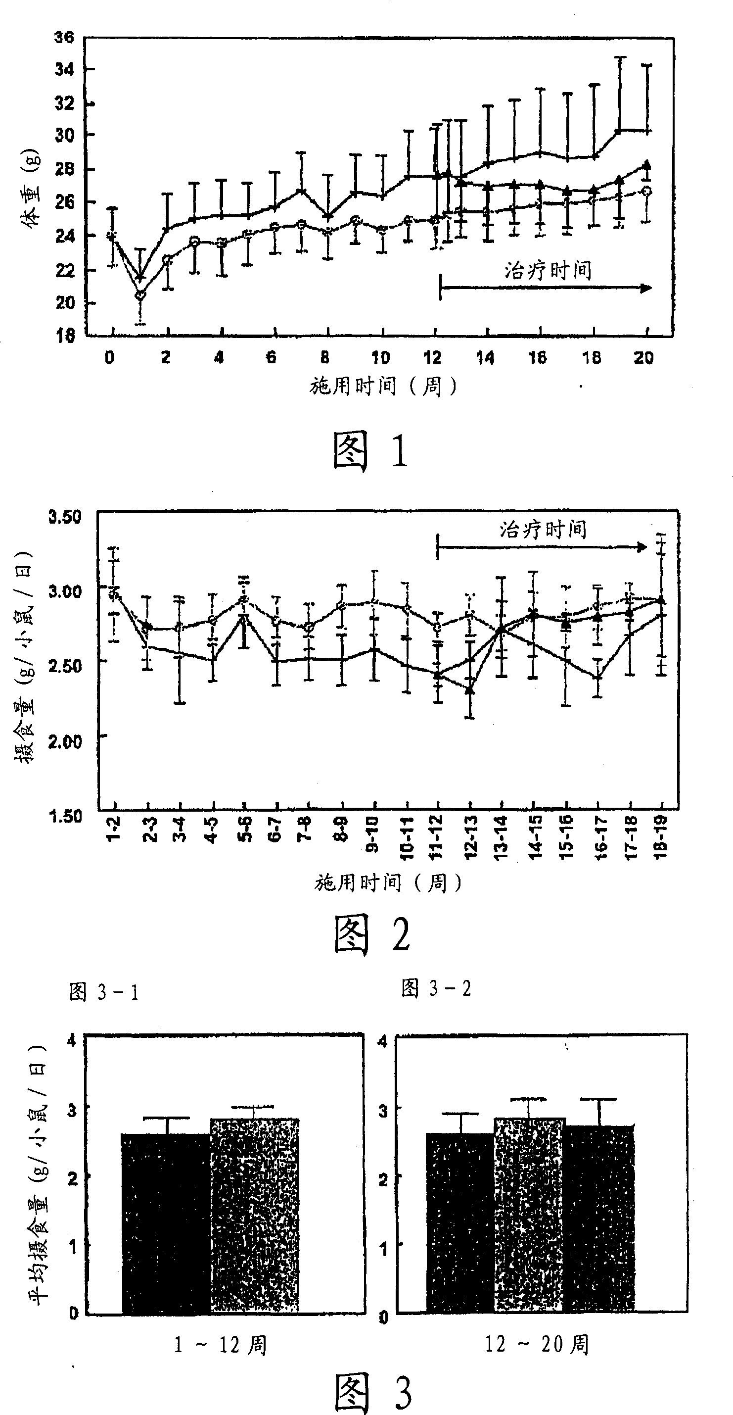 Insulin resistance improving agent