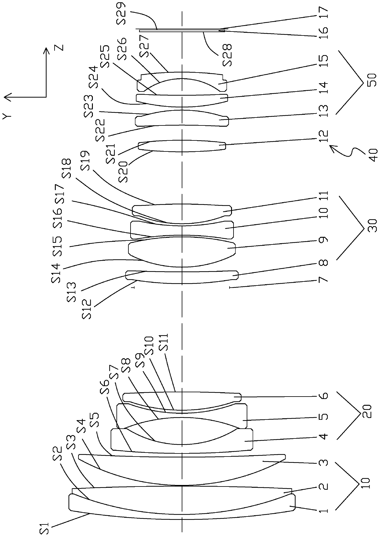 Zoom optical system applied to monitoring