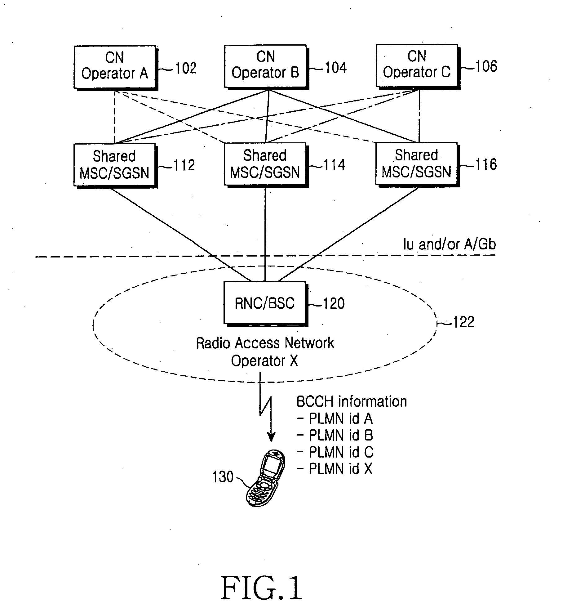 Method and apparatus for informing a radio access network of a selected core network from user equipment in a network sharing system