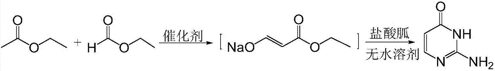 Synthesis method of isocytosine