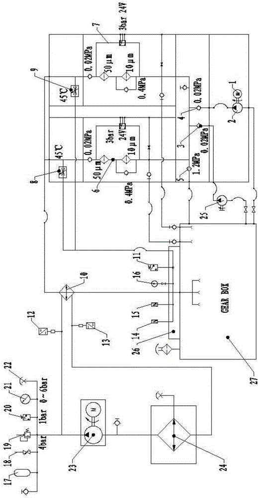 Lubricating oil secondary cooling system for wind power gear box