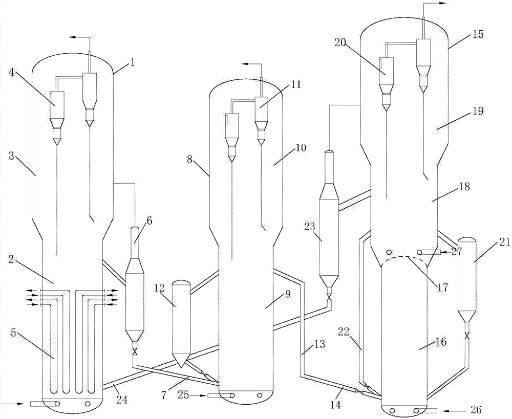 Method for producing arene and low-carbon alkene from methanol or dimethyl ether