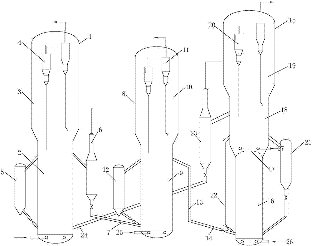 Method for producing arene and low-carbon alkene from methanol or dimethyl ether