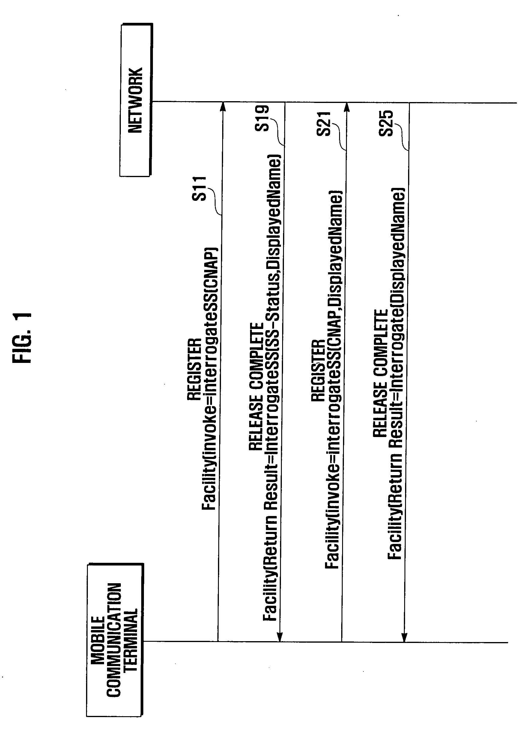 System and method for providing caller information service in mobile communication terminal