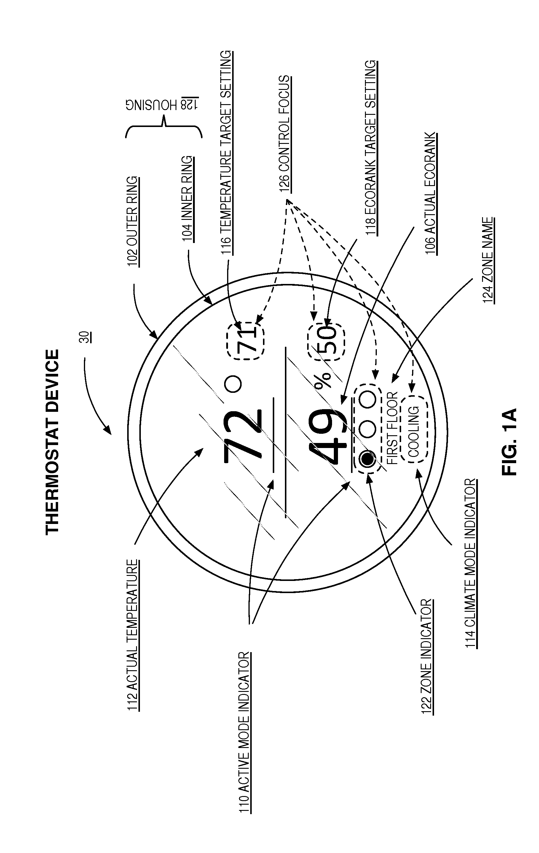 Ecorank