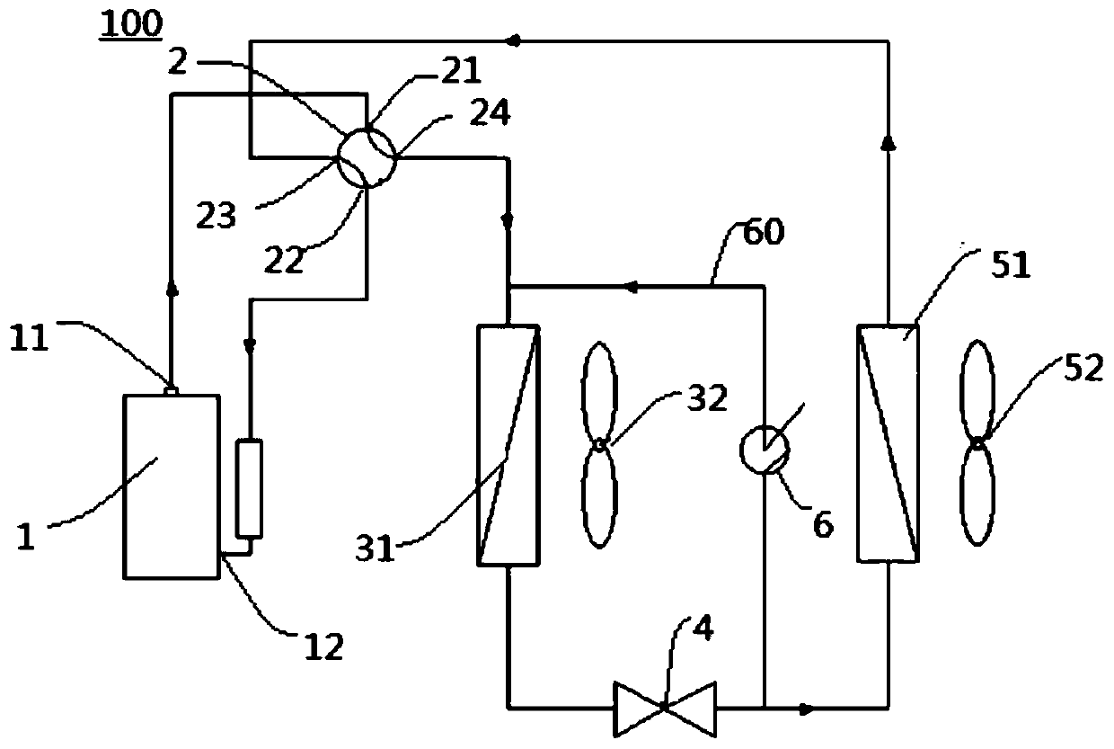 Control method of air conditioning system and air conditioning system