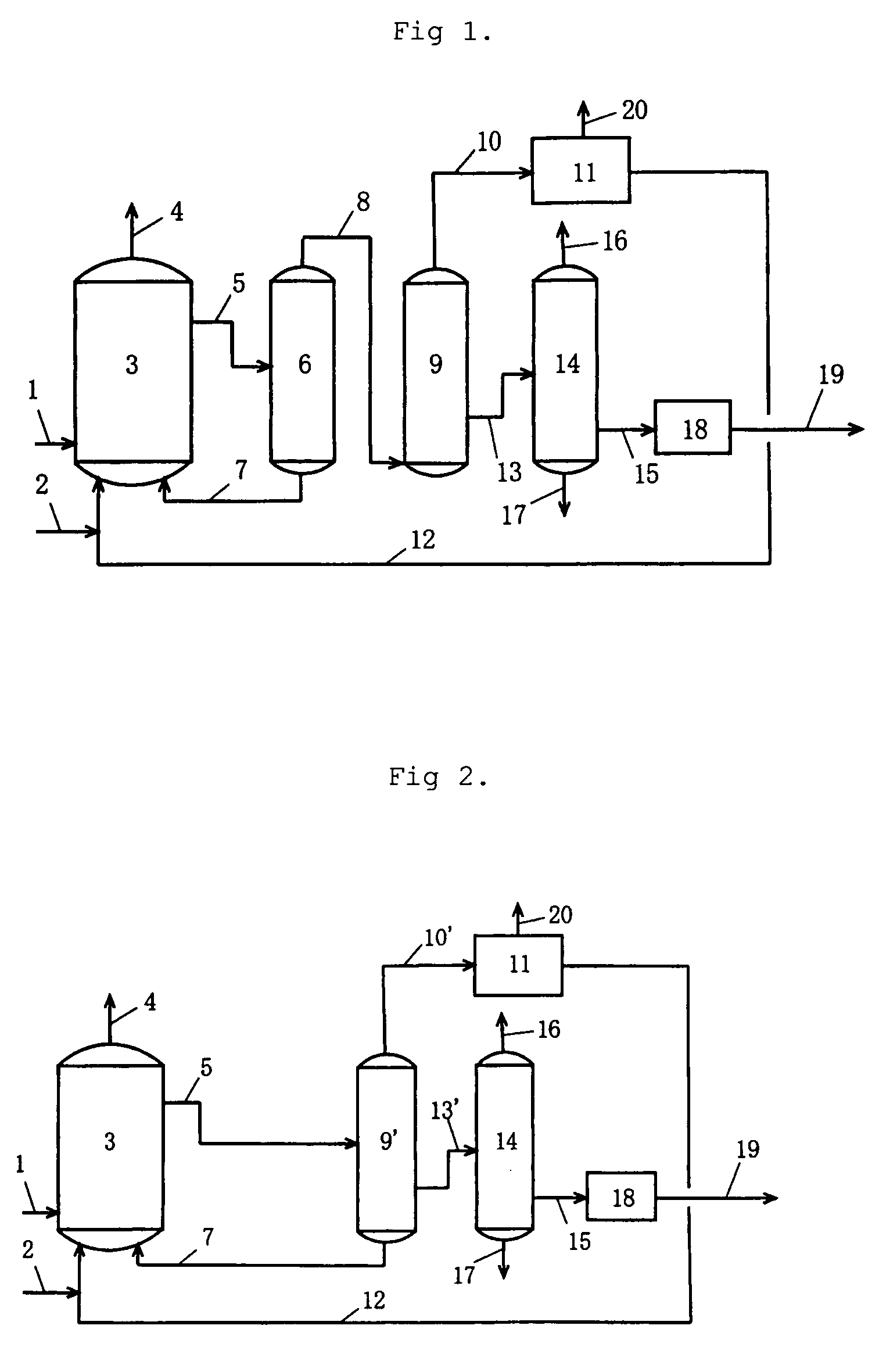 Methods for producing acetic acid