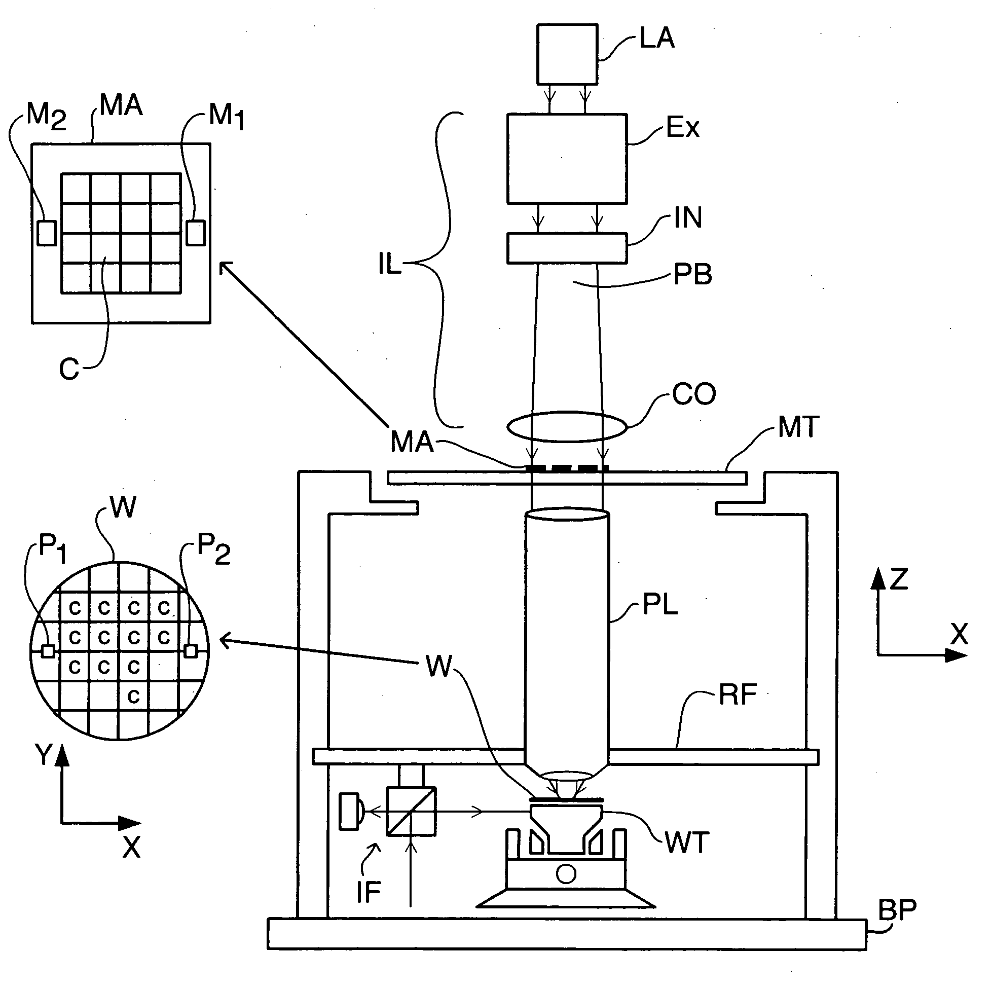 Balanced positioning system for use in lithographic apparatus