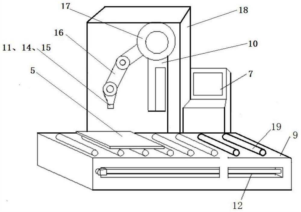 Infrared ultrafast laser stainless steel color marking method and system