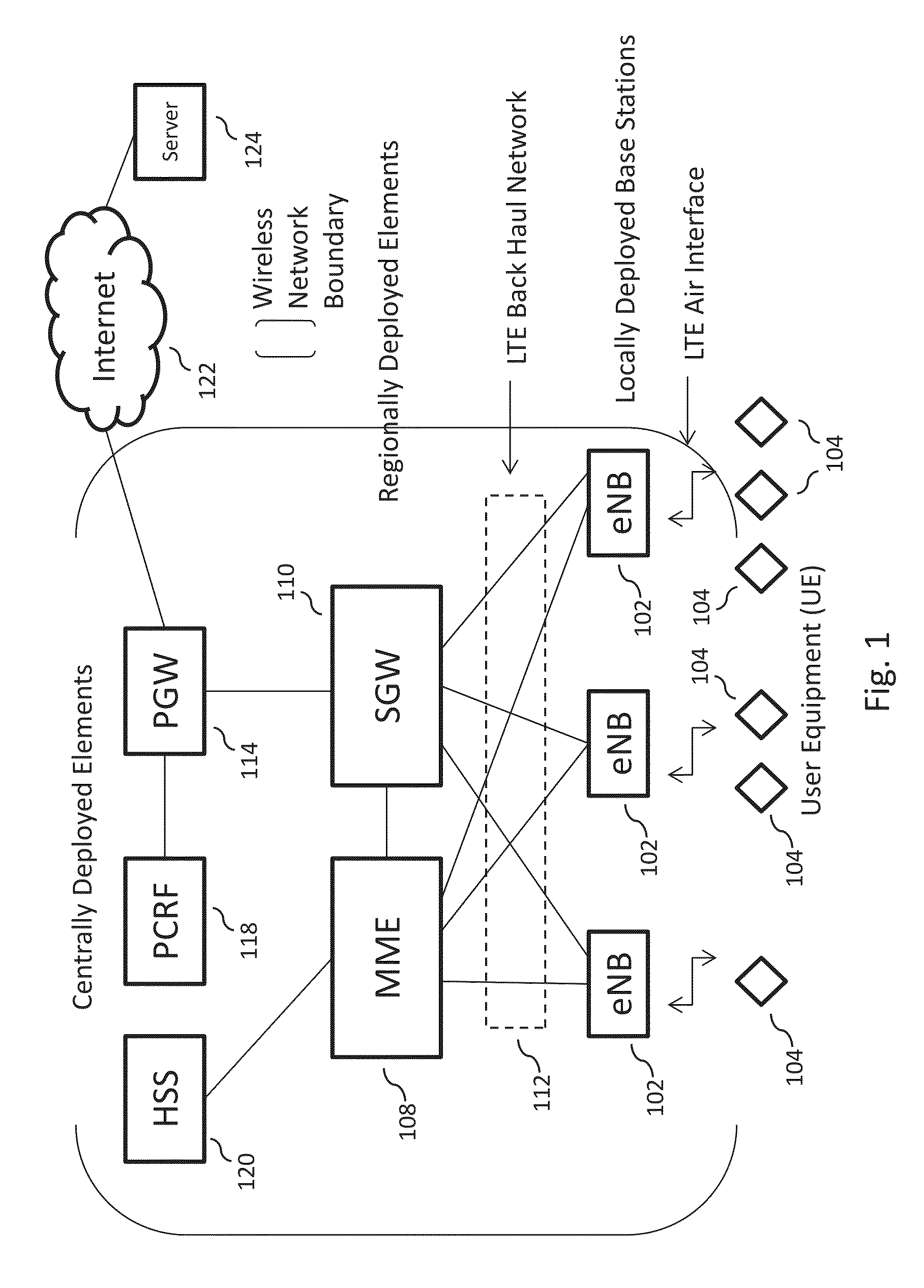 Efficient delivery of real-time synchronous services over a wireless network