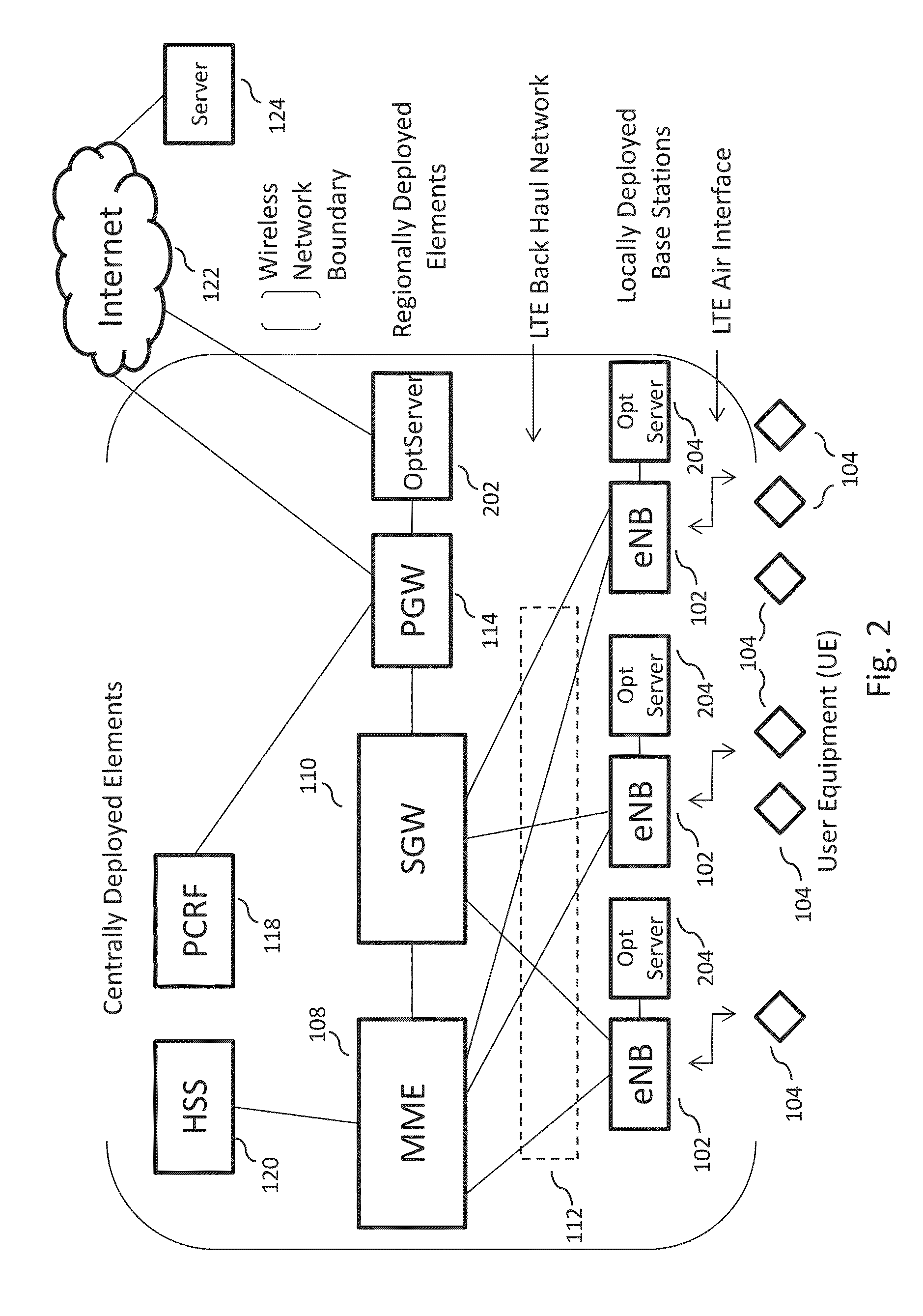 Efficient delivery of real-time synchronous services over a wireless network