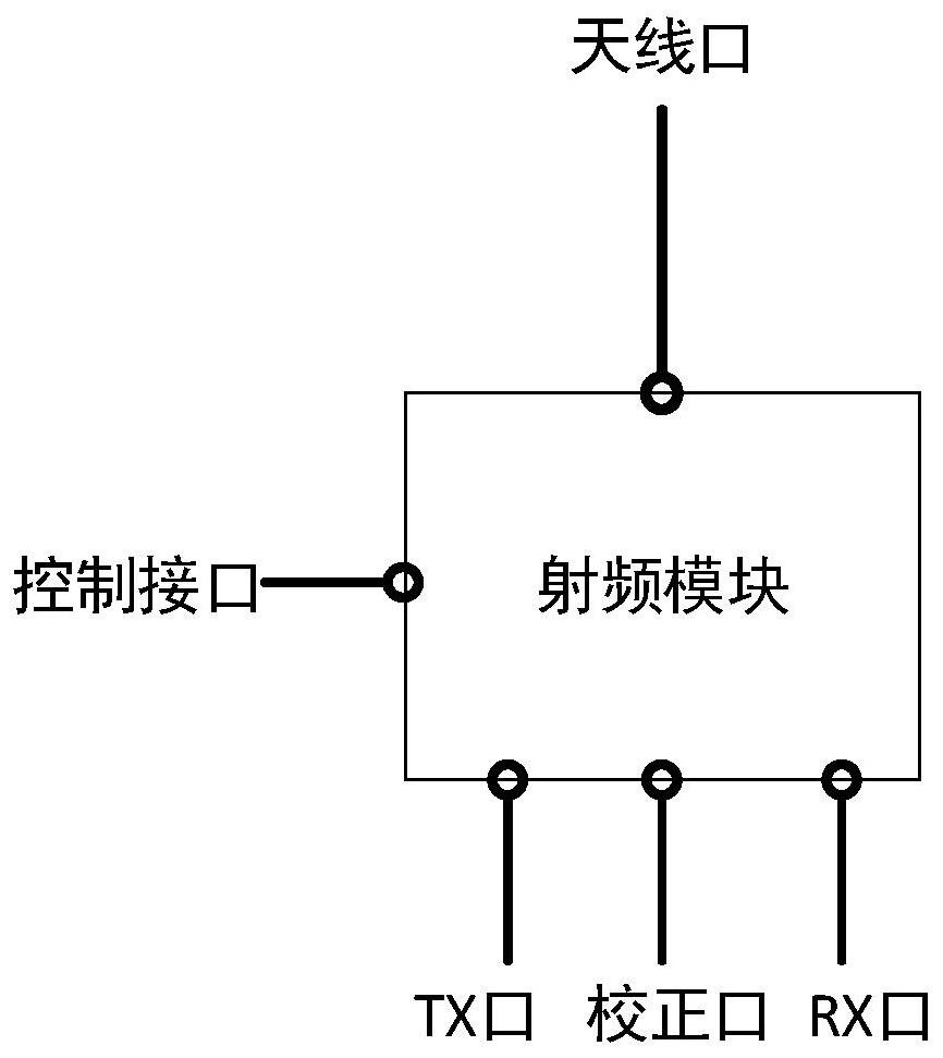 A Hardware Calibration System for Large-Scale Broadband Channels