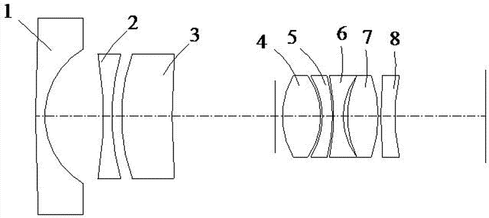 A small wide-angle zoom lens