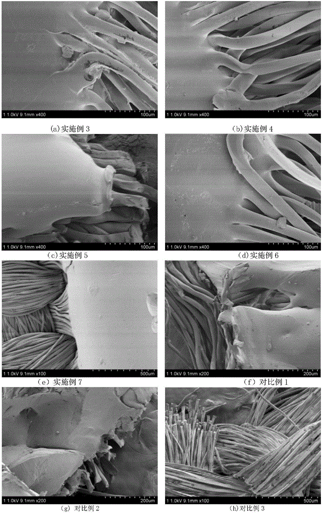 Durable anti-flaming anti-microbial mould-proof fabric, preparation method and application thereof