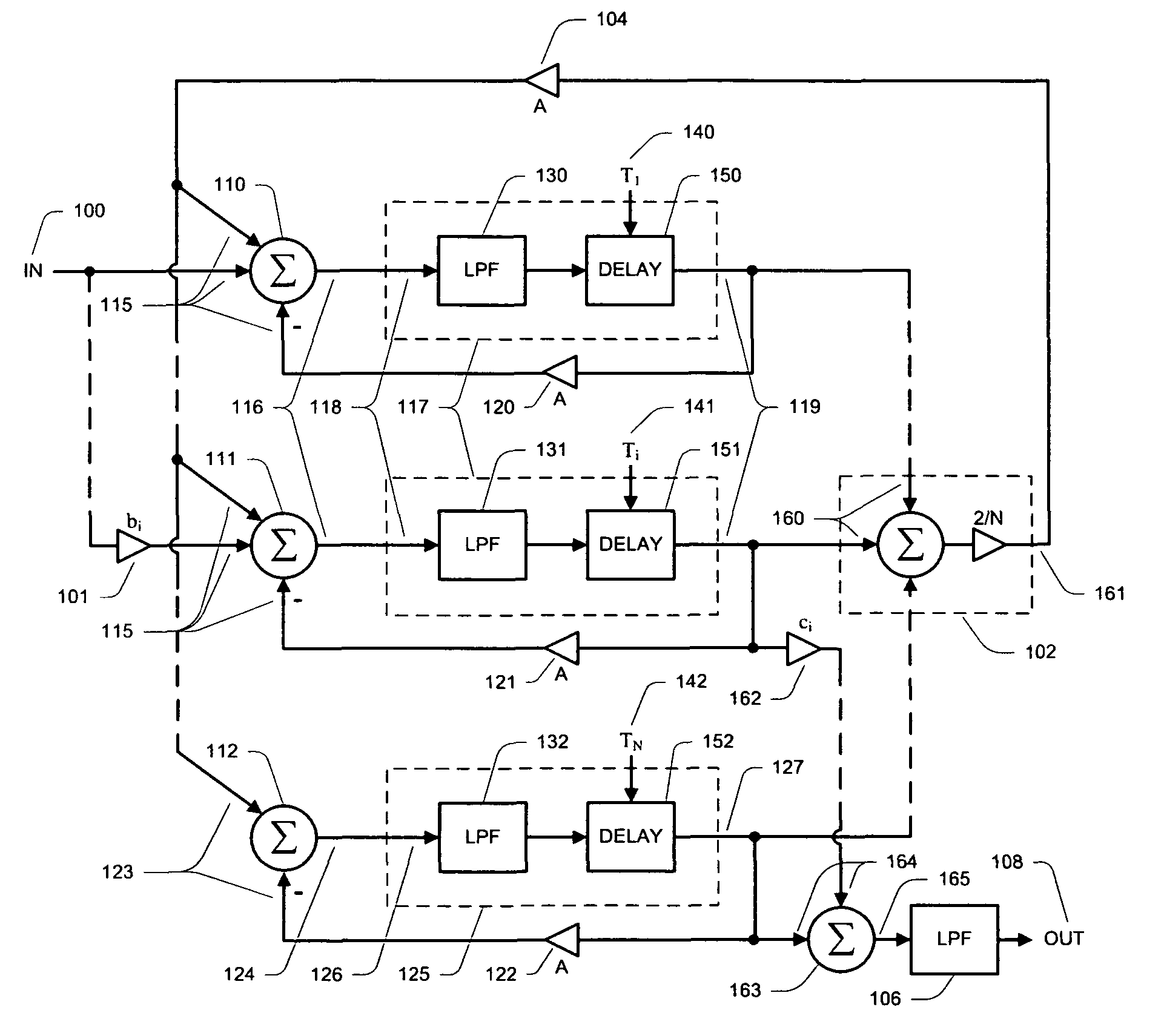 Apparatus and method for artificial reverberation