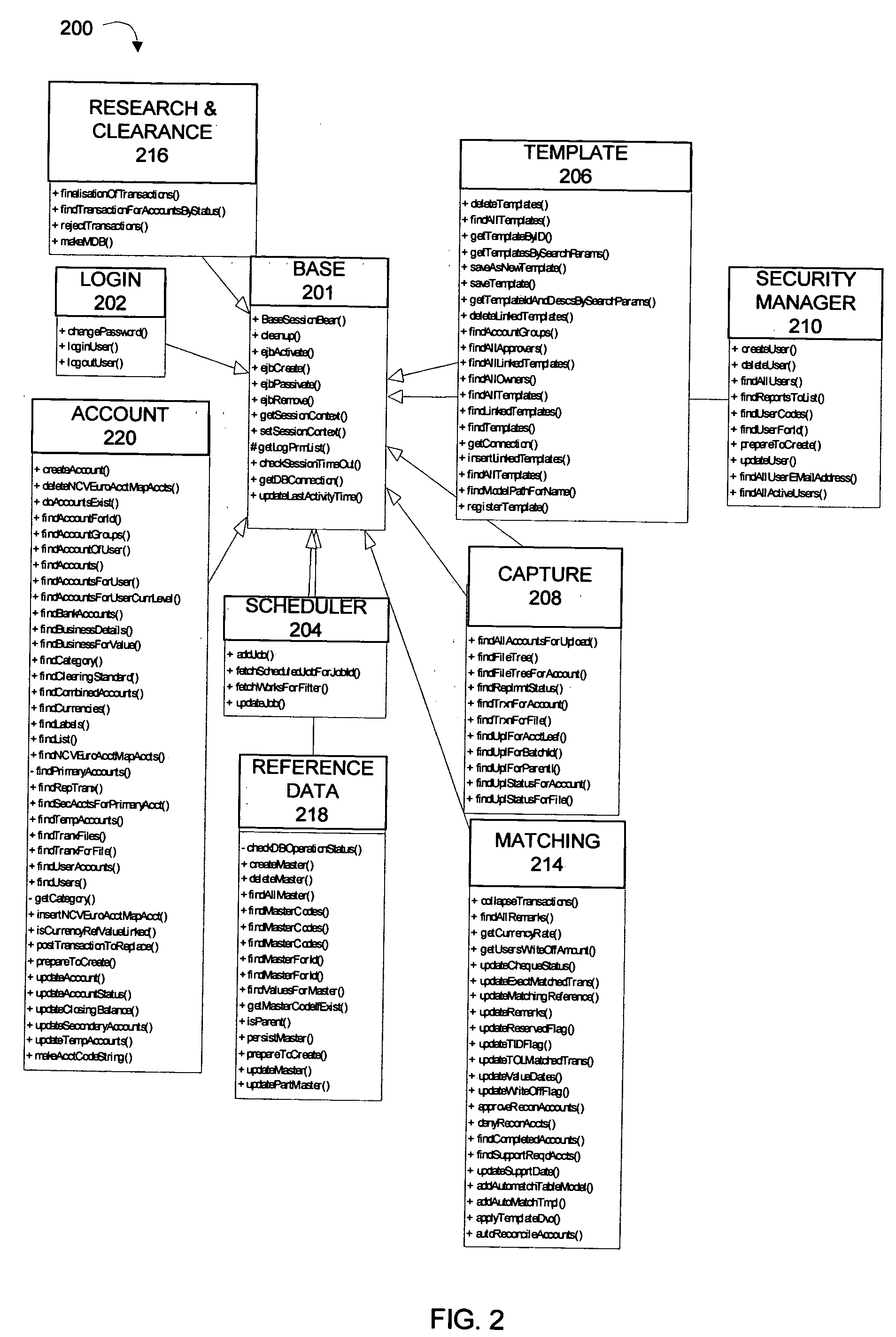 Global account reconciliation tool