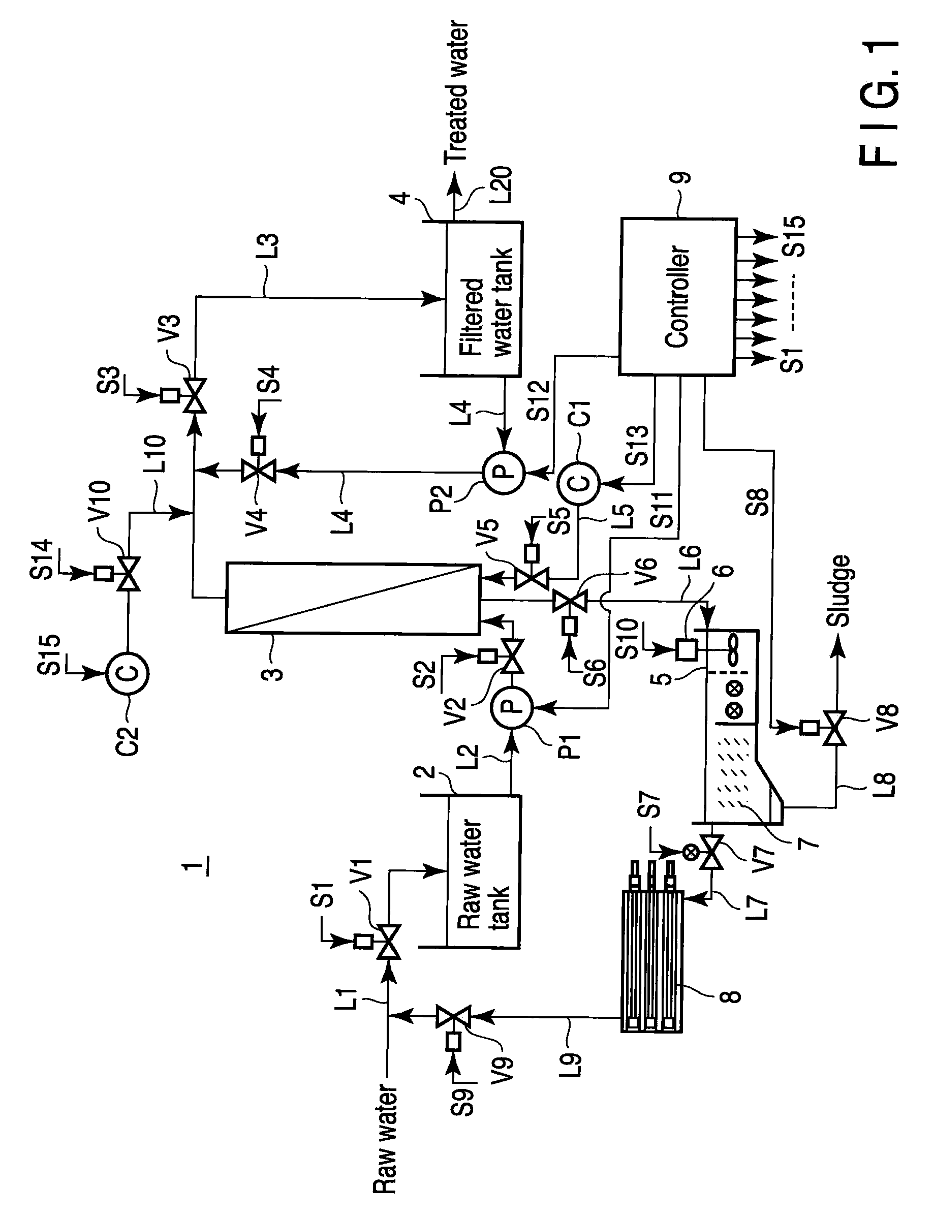 Water treatment system