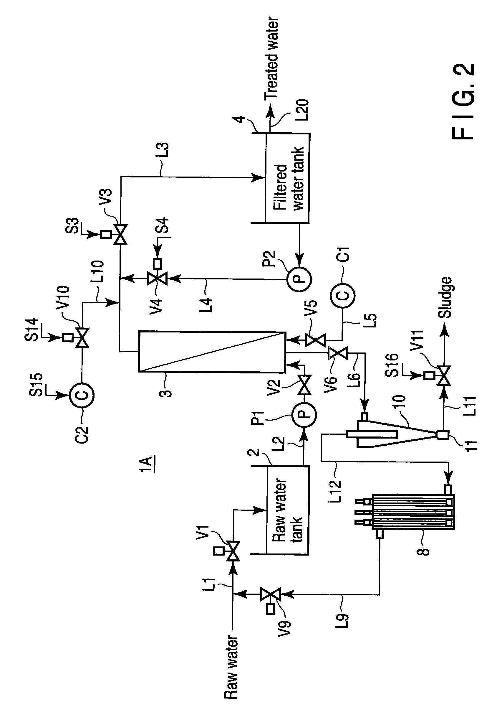 Water treatment system