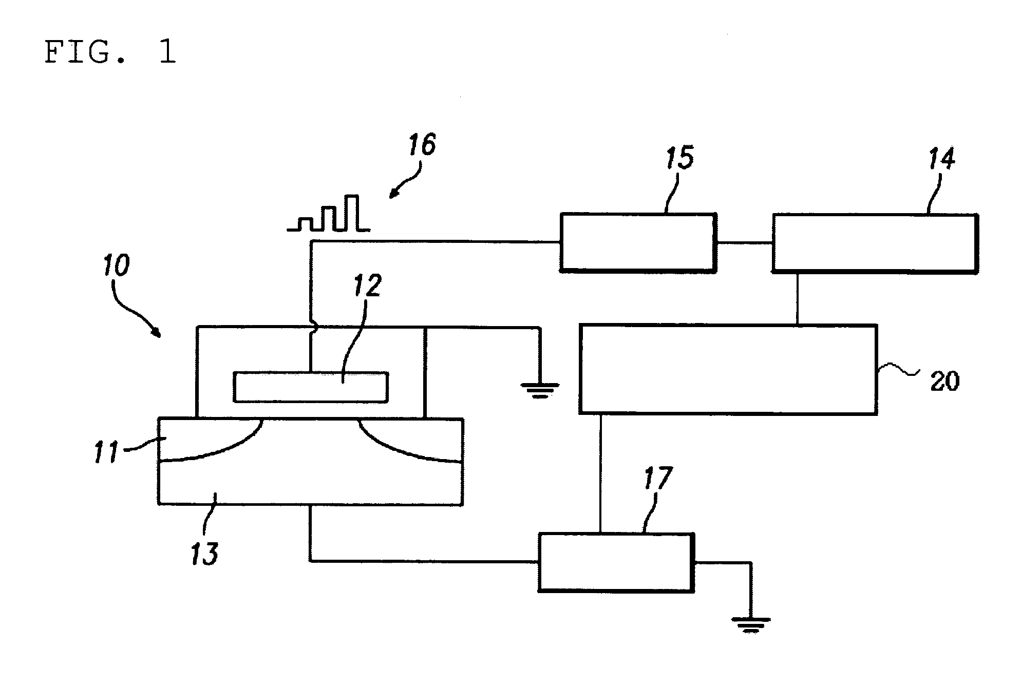 Method and device of measuring interface trap density in semiconductor device