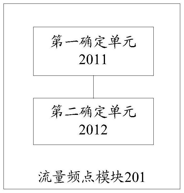 A network expansion method, device and computer-readable storage medium