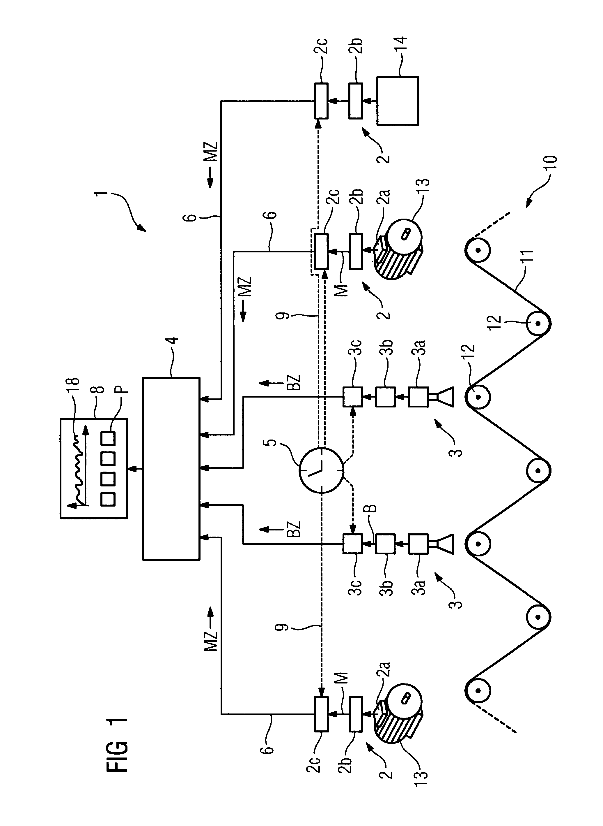 Method and device for analyzing a technical process