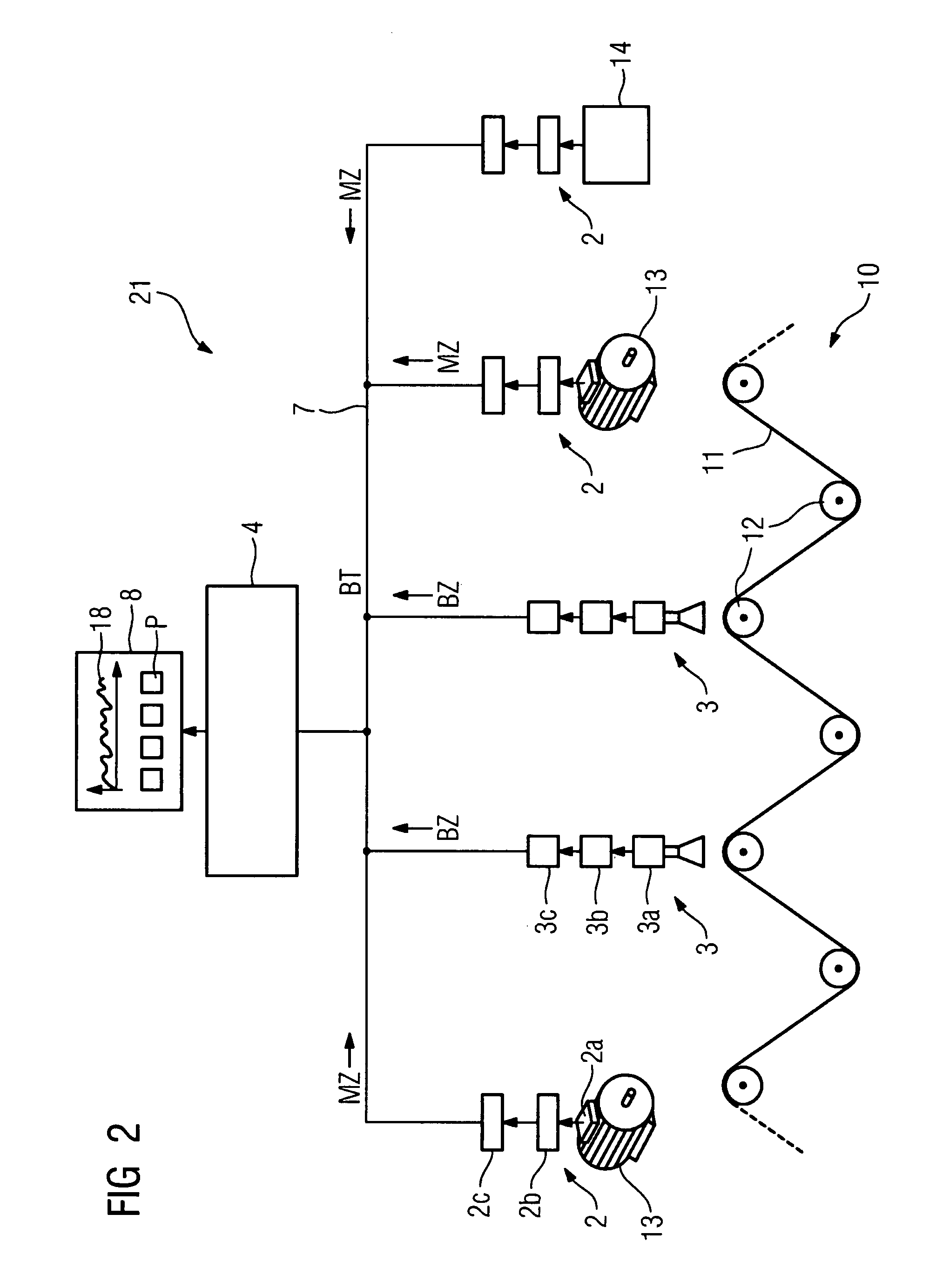 Method and device for analyzing a technical process